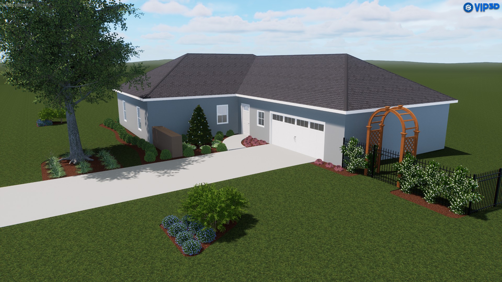 Dannenhauers Project View 2